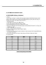 Предварительный просмотр 208 страницы LG U8138 Service Manual