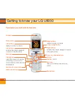 Предварительный просмотр 22 страницы LG U8138 User Manual