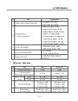 Preview for 12 page of LG U8210 Service Manual