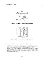 Preview for 33 page of LG U8210 Service Manual