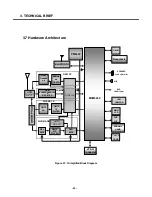 Preview for 39 page of LG U8210 Service Manual