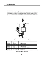 Preview for 49 page of LG U8210 Service Manual