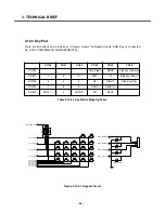 Preview for 55 page of LG U8210 Service Manual