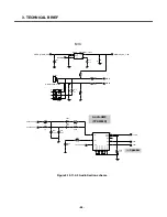 Preview for 67 page of LG U8210 Service Manual