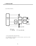 Preview for 69 page of LG U8210 Service Manual