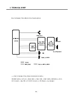 Preview for 71 page of LG U8210 Service Manual