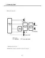 Preview for 73 page of LG U8210 Service Manual