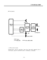 Preview for 74 page of LG U8210 Service Manual