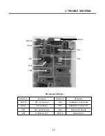 Preview for 78 page of LG U8210 Service Manual