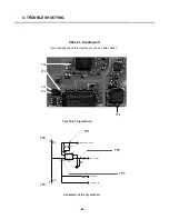 Preview for 81 page of LG U8210 Service Manual