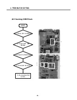 Preview for 91 page of LG U8210 Service Manual