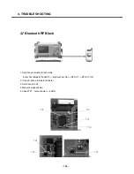 Preview for 99 page of LG U8210 Service Manual