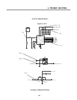 Preview for 100 page of LG U8210 Service Manual