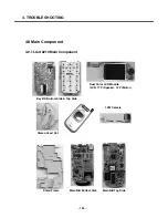 Preview for 103 page of LG U8210 Service Manual