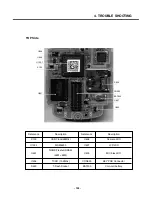 Preview for 104 page of LG U8210 Service Manual