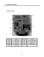 Preview for 105 page of LG U8210 Service Manual