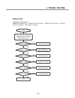 Preview for 126 page of LG U8210 Service Manual