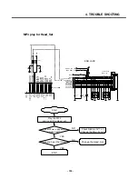 Preview for 138 page of LG U8210 Service Manual