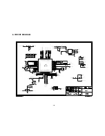 Preview for 196 page of LG U8210 Service Manual