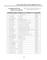 Preview for 208 page of LG U8210 Service Manual