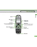 Preview for 164 page of LG U8290 User Manual