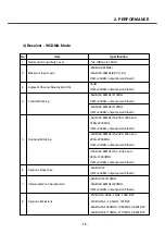 Preview for 12 page of LG U8500 Service Manual