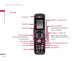 Preview for 15 page of LG U8500 User Manual