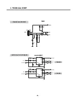 Предварительный просмотр 65 страницы LG U880 Service Manual