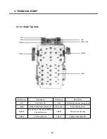 Предварительный просмотр 69 страницы LG U880 Service Manual