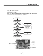 Предварительный просмотр 100 страницы LG U880 Service Manual