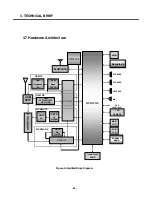 Preview for 35 page of LG U890 Service Manual