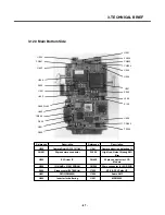 Preview for 66 page of LG U890 Service Manual