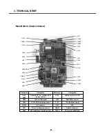 Preview for 67 page of LG U890 Service Manual