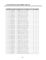 Preview for 179 page of LG U890 Service Manual