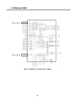 Preview for 23 page of LG U970 Service Manual