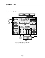 Preview for 35 page of LG U970 Service Manual