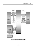 Preview for 50 page of LG U970 Service Manual