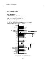 Preview for 51 page of LG U970 Service Manual