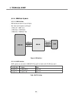 Preview for 53 page of LG U970 Service Manual