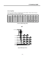 Preview for 56 page of LG U970 Service Manual