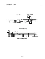 Preview for 69 page of LG U970 Service Manual