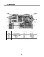 Preview for 73 page of LG U970 Service Manual