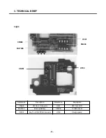 Preview for 75 page of LG U970 Service Manual