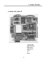 Preview for 78 page of LG U970 Service Manual