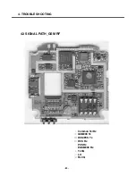 Preview for 79 page of LG U970 Service Manual