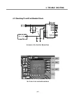 Preview for 82 page of LG U970 Service Manual