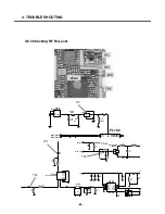 Preview for 87 page of LG U970 Service Manual