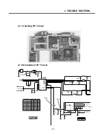 Preview for 90 page of LG U970 Service Manual