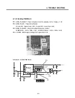 Preview for 92 page of LG U970 Service Manual