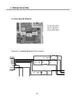 Preview for 93 page of LG U970 Service Manual